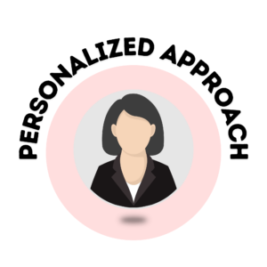 Personalized Approach - Women's Health Clinic